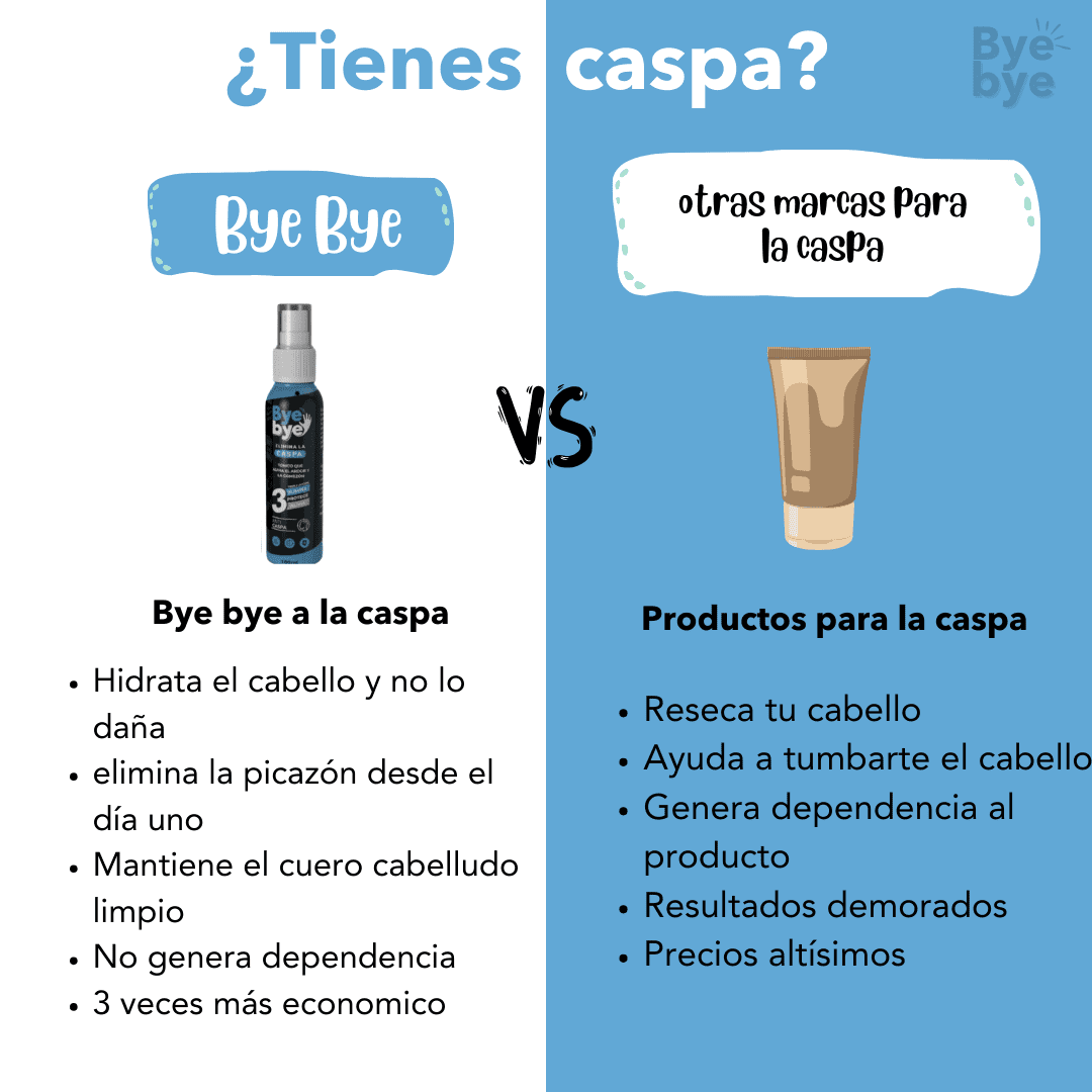 Bye Bye, Vive una vida sin caspa